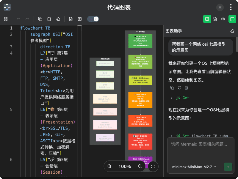 code_diagram_assistant